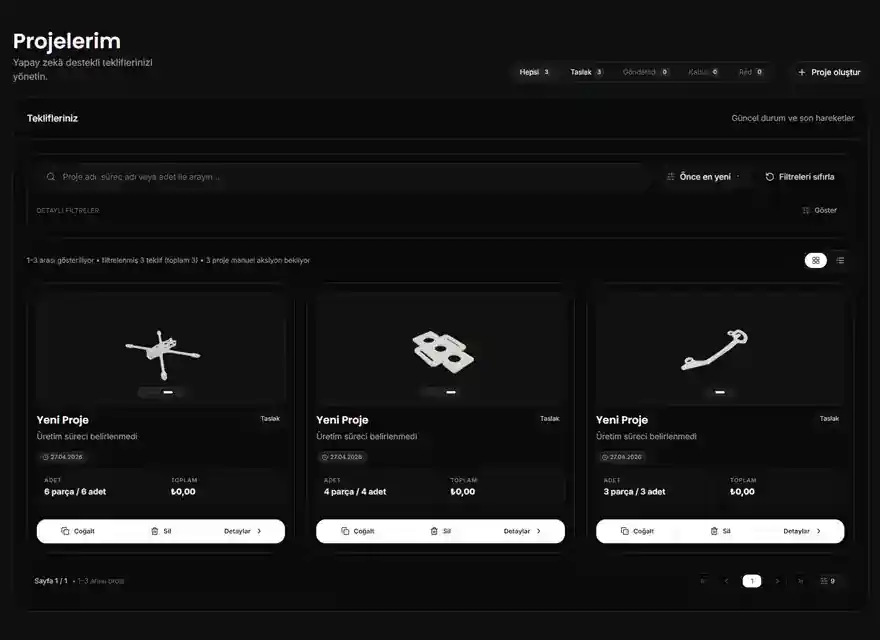 project readiness dashboard
