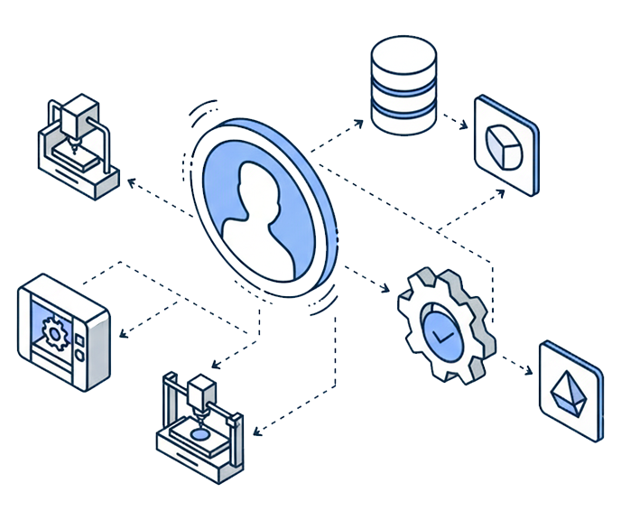 Register & Join Network